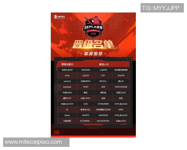 2026电竞新闻S15LOL挑战者杯积分榜更新TES战队以92分稳居第一名